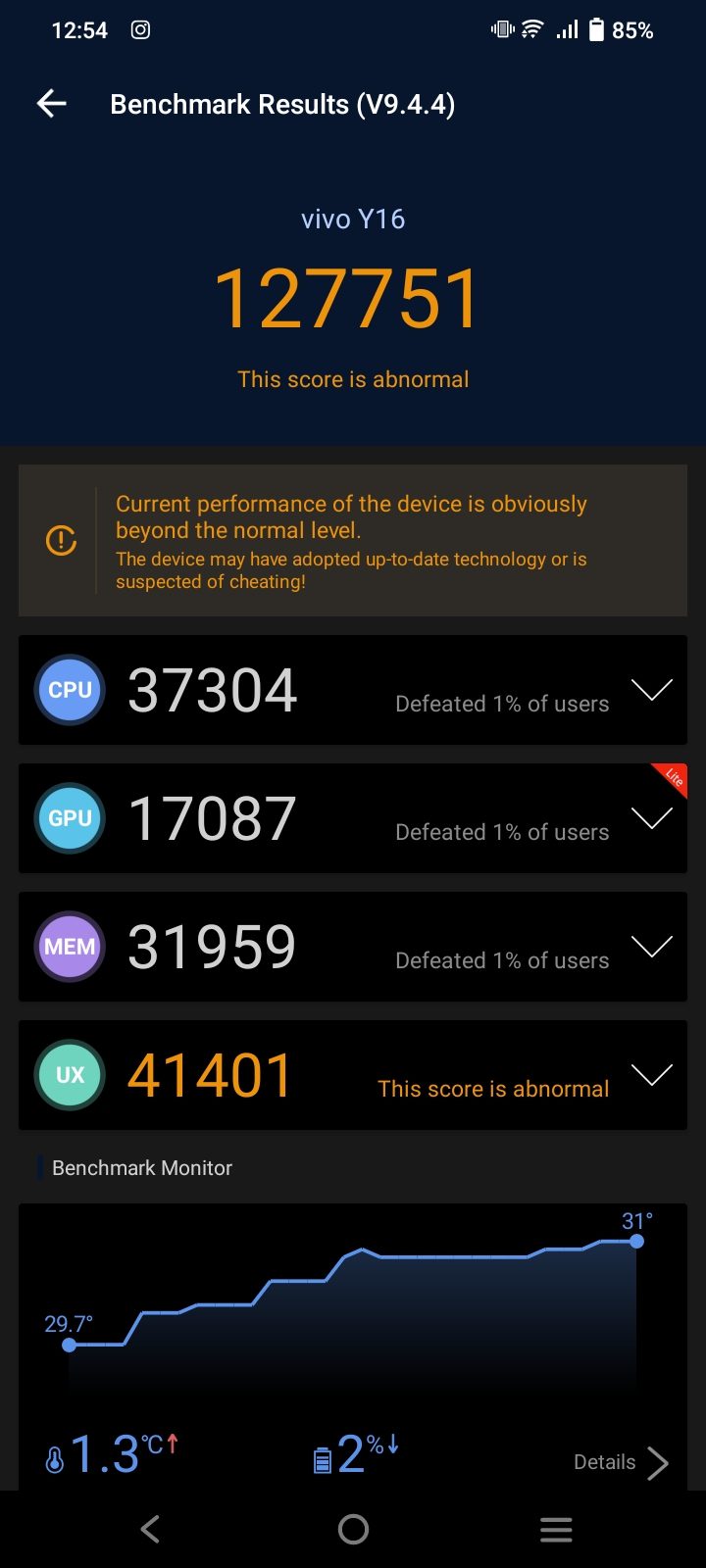 vivo Y16 Review - AnTuTu Benchmark result 1