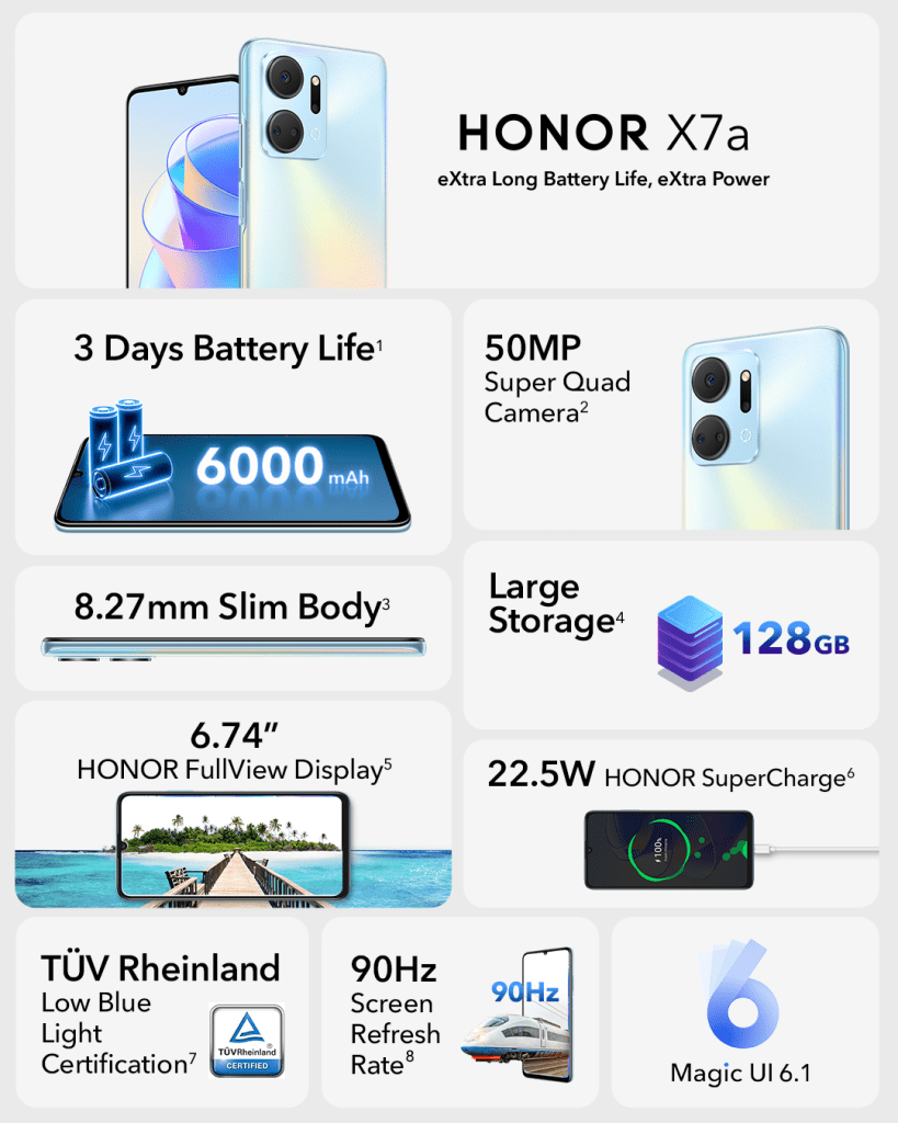 HONOR X7a Key Selling Points