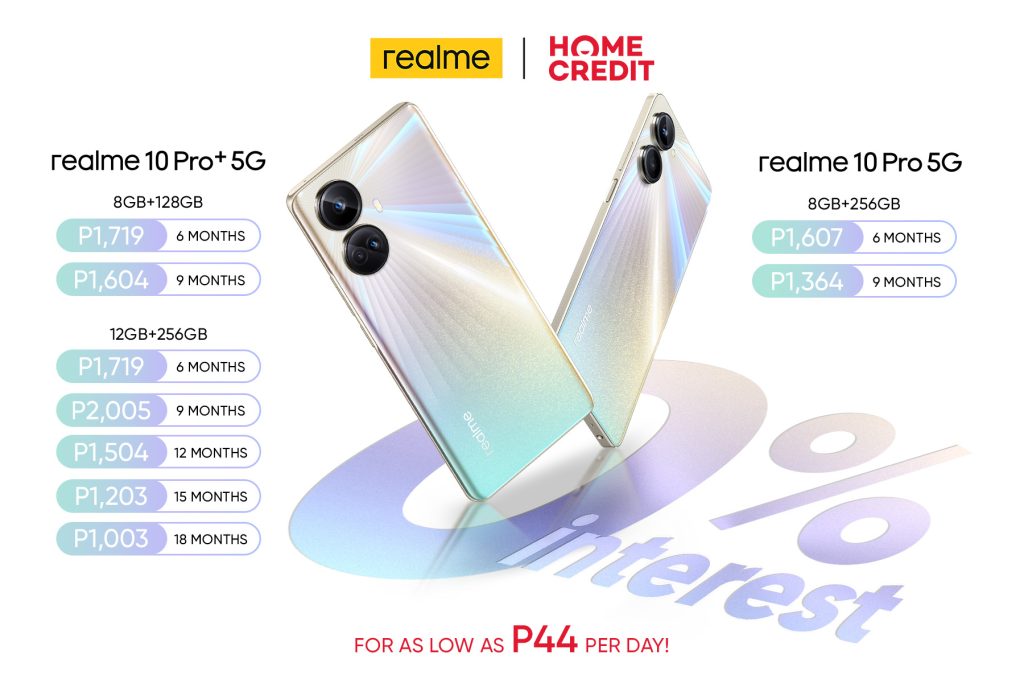 realme 10 Pro Series 5G - Home Credit Offers