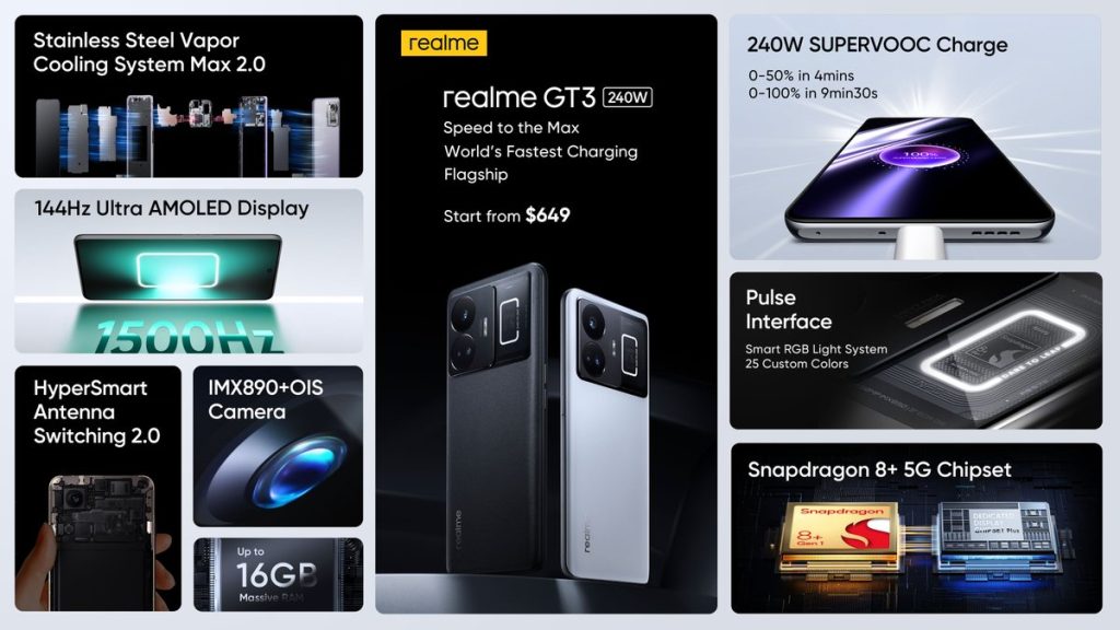 realme GT3 Highlight Specs