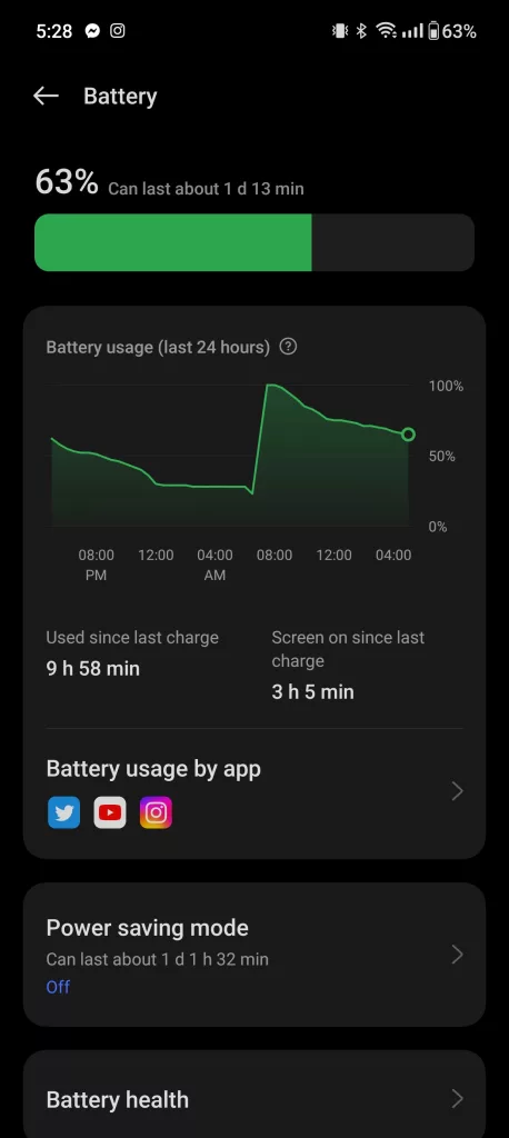 OnePlus Nord 3 Review - Battery Life