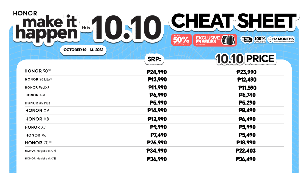 HONOR 10.10 Sale 2023 - Cheat Sheet