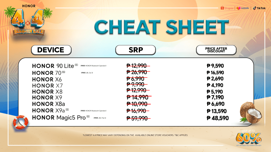 HONOR 4.4 Sale 2024 Cheat Sheet