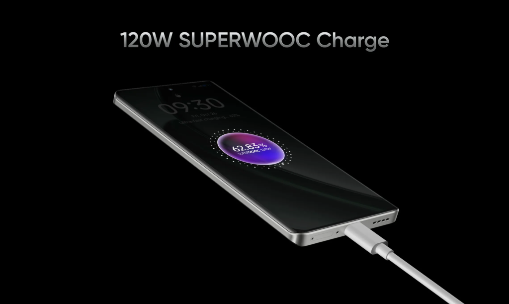 realme GT 6 features - 120W SUPERVOOC Charge