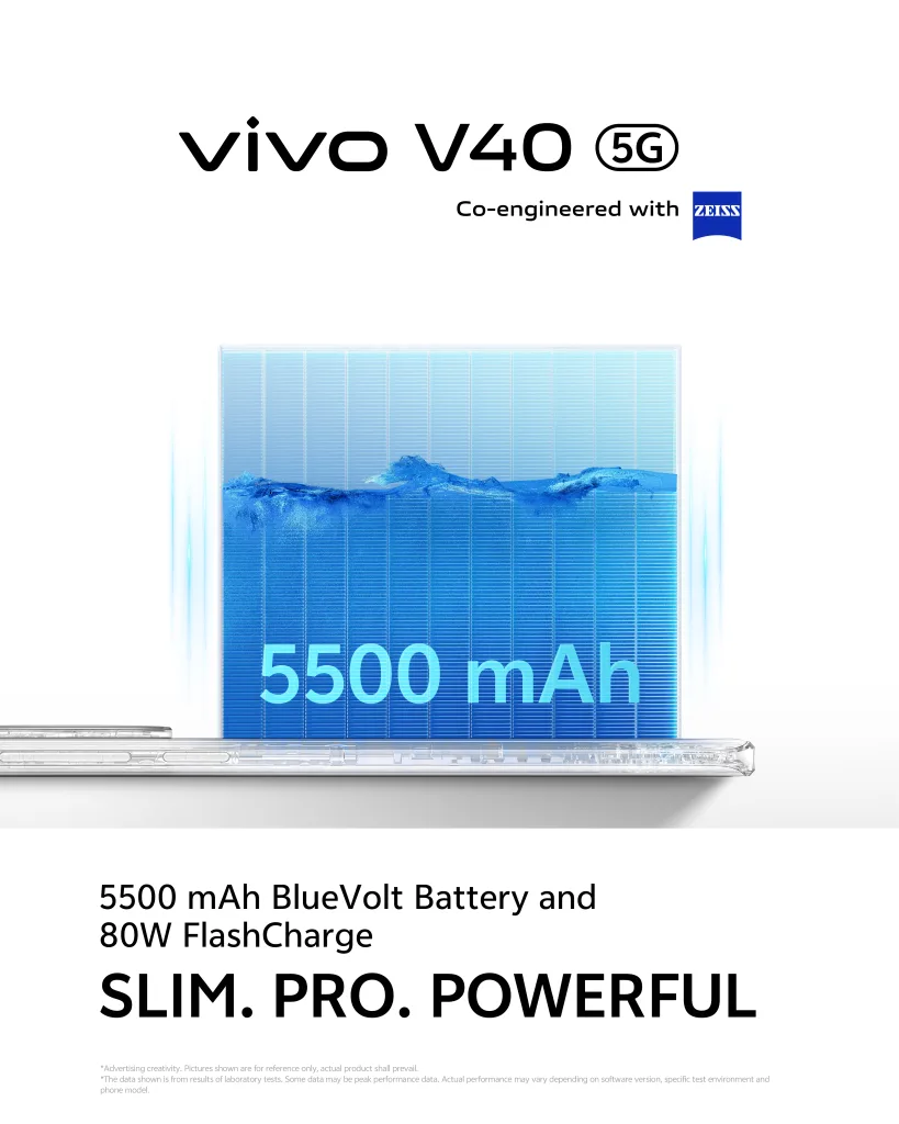 vivo V40 5500mAh BlueVolt Battery and 80W Fast Charge