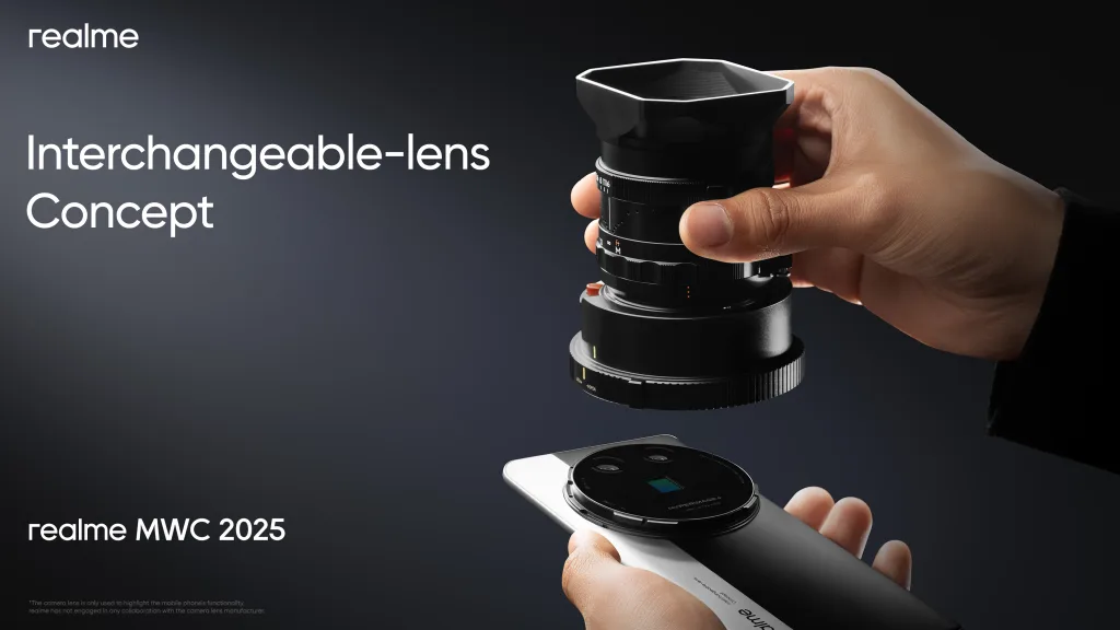 realme's Bold Three-Year Vision - Interchangeable-lens Concept