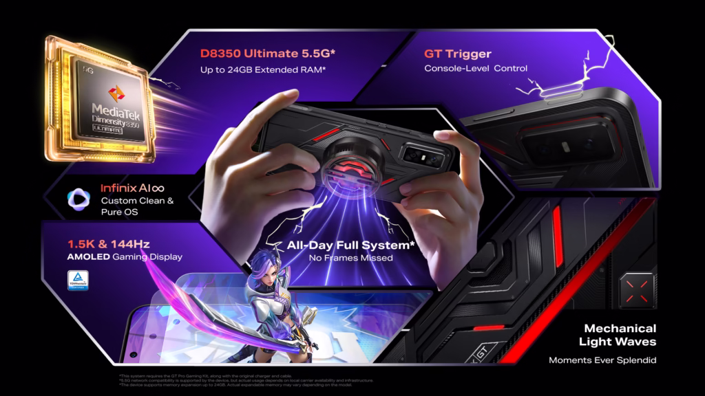 Infinix GT 30 Pro - Summary of Features