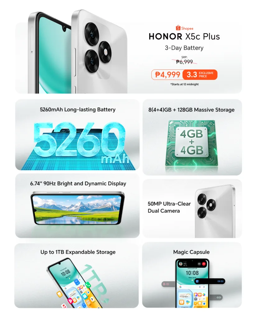 HONOR X5c Plus Specs